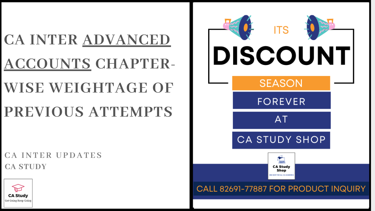 ca inter advanced accounts chapter-wise weightage of previous attempts