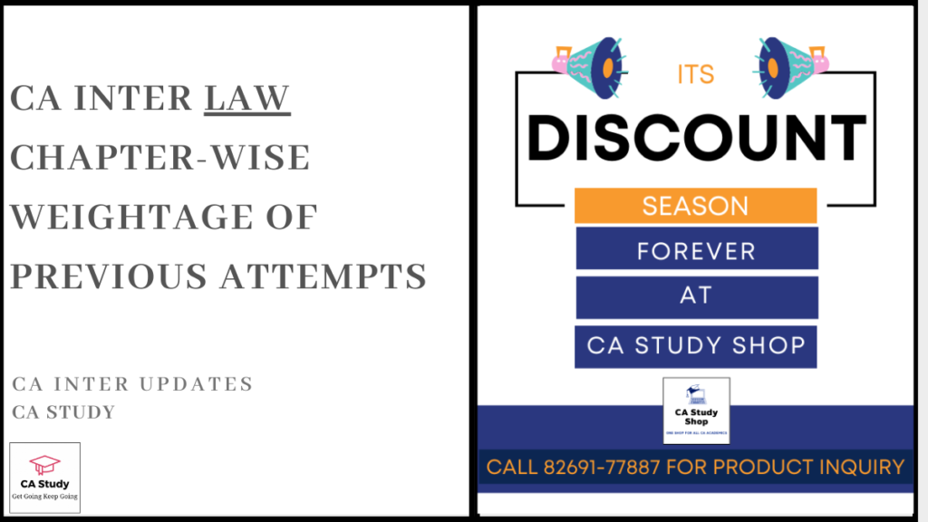 Inter law chapter wise weightage
