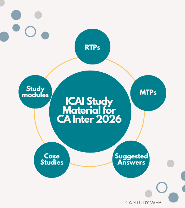 ICAI Study Matrial for CA InterICAI Study Matrial for CA Inter